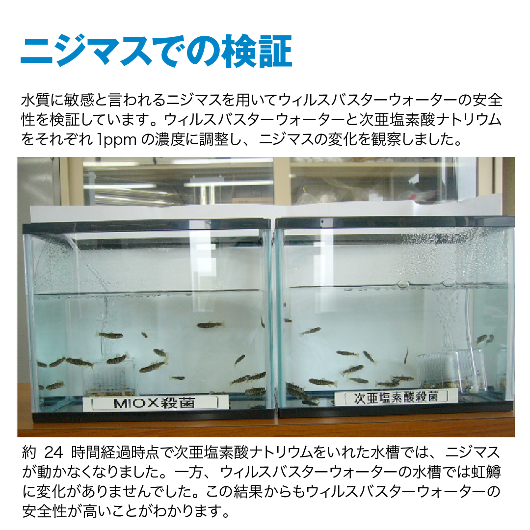MIOXウイルスバスターウォーター1,000ppm/1,000ml