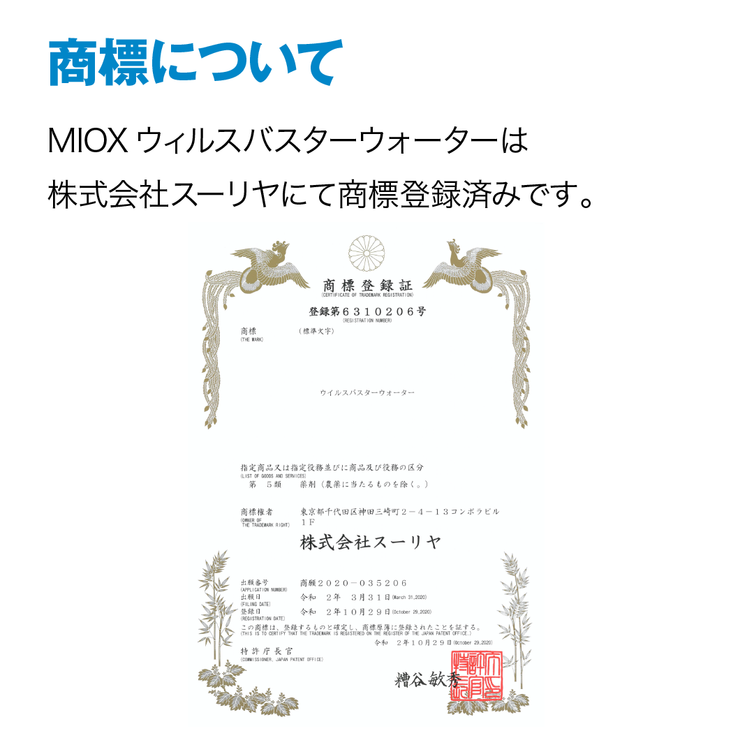 MIOXウイルスバスターウォーター1,000ppm/1,000ml