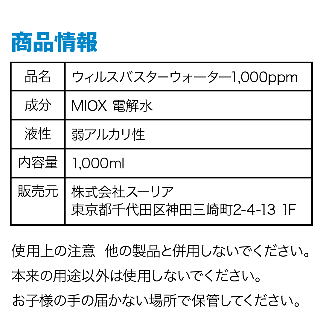 MIOXウイルスバスターウォーター1,000ppm/1,000ml