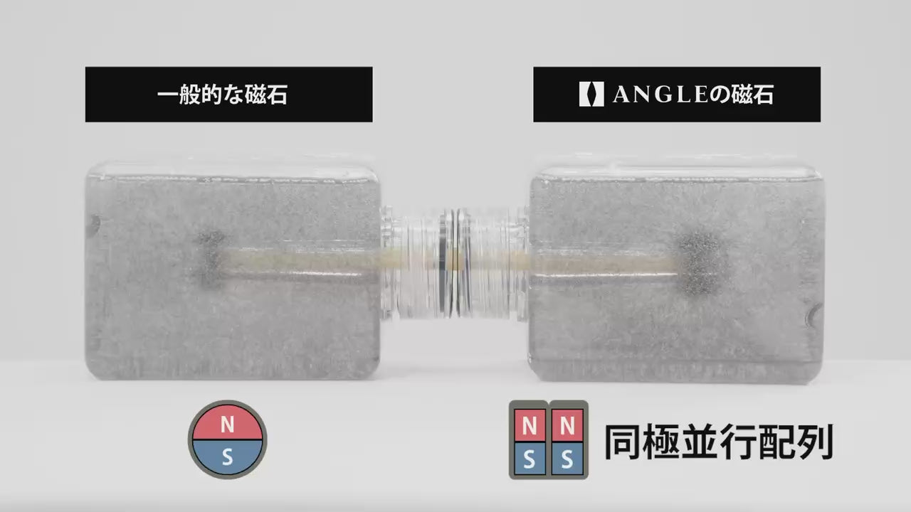 動画を読み込む: 